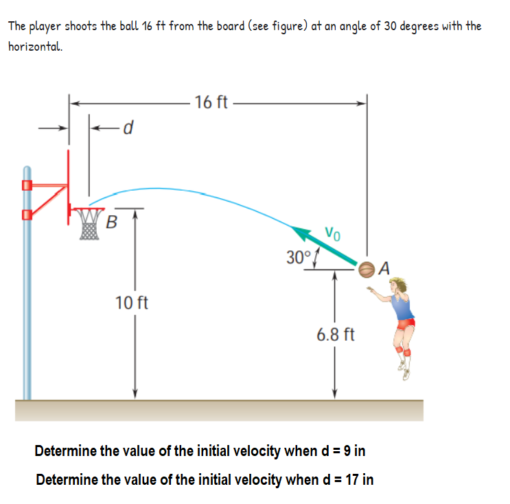 The player shoots the ball 16 ft from the board (see figure) at an angle of 30 degrees with the
horizontal.
16 ft
В
Vo
30°f
A
10 ft
6.8 ft
Determine the value of the initial velocity when d = 9 in
Determine the value of the initial velocity when d = 17 in
