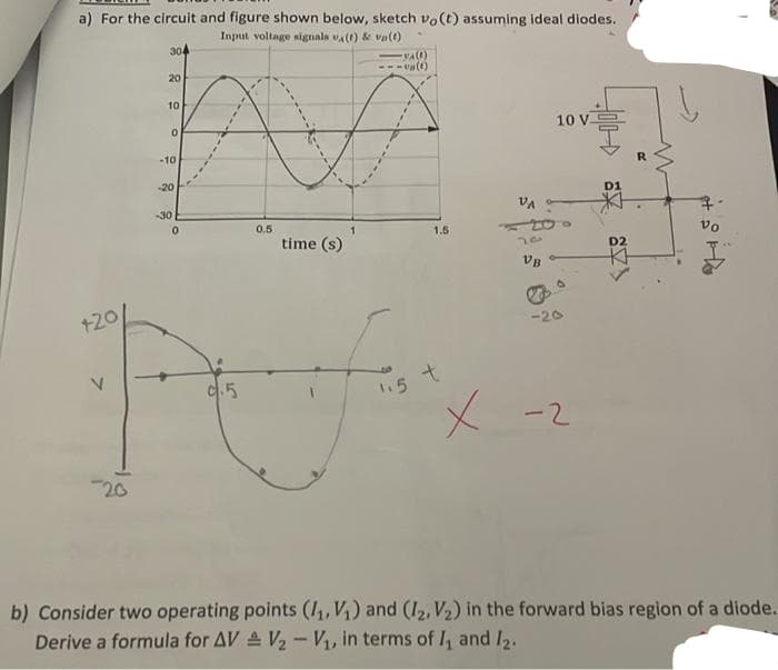 a) For the circuit and figure shown below, sketch vo(t) assuming ideal diodes.
Input voltage signals (0) & va(t)
304
+20/
20
20
10
0
-10
-20
-30
0
c.5
0.5
time (s)
VA(0)
--(()
1.5
1.5
t
VA
200
20
VB
10 V-
x.
d
B
-20
-2
D1
D2
R
Vo
b) Consider two operating points (1₁, V₁) and (1₂, V₂) in the forward bias region of a diode.
Derive a formula for AV V₂ - V₁, in terms of 1₁ and 1₂.