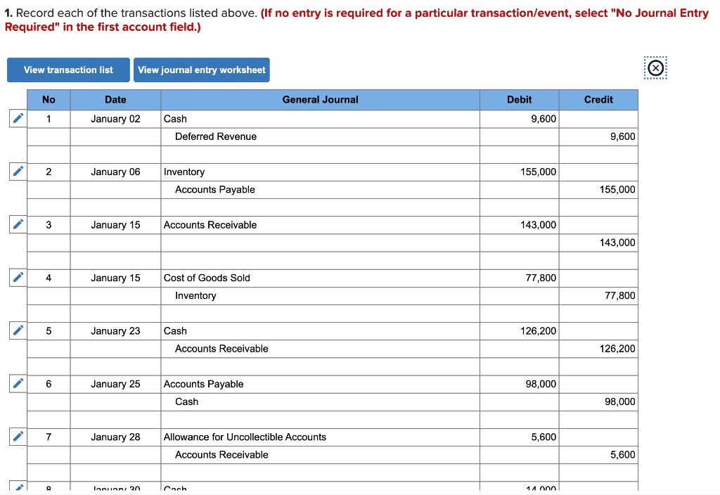 1. Record each of the transactions listed above. (If no entry is required for a particular transaction/event, select "No Journal Entry
Required" in the first account field.)
:***:
View transaction list
View journal entry worksheet
No
Date
General Journal
Debit
Credit
1
January 02
Cash
9,600
Deferred Revenue
9,600
January 06
Inventory
155,000
Accounts Payable
155,000
3
January 15
Accounts Receivable
143,000
143,000
4
January 15
Cost of Goods Sold
77,800
Inventory
77,800
5
January 23
Cash
126,200
Accounts Receivable
126,200
6
January 25
Accounts Payable
98,000
Cash
98,000
7
January 28
Allowance for Uncollectible Accounts
5,600
Accounts Receivable
5,600
Ionuan 30
ICoch
1A 000
