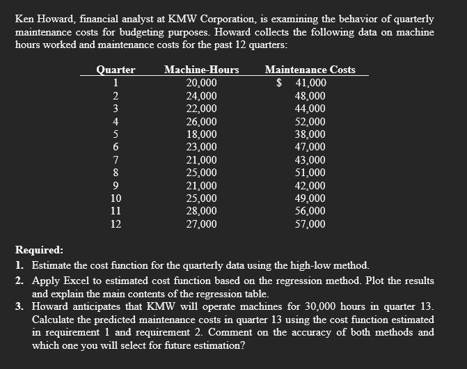 Ken Howard, financial analyst at KMW Corporation, is examining the behavior of quarterly
maintenance costs for budgeting purposes. Howard collects the following data on machine
hours worked and maintenance costs for the past 12 quarters:
Quarter
Machine-Hours
20,000
24,000
22,000
26,000
18,000
ITT
Maintenance Costs
$ 41,000
48,000
44,000
52,000
38,000
47,000
43,000
51,000
21,000
42,000
25,000
49,000
11
28,000
56,000
12
27,000
57,000
1234567890=2
23,000
21,000
25,000
Required:
1. Estimate the cost function for the quarterly data using the high-low method.
2. Apply Excel to estimated cost function based on the regression method. Plot the results
and explain the main contents of the regression table.
3. Howard anticipates that KMW will operate machines for 30,000 hours in quarter 13.
Calculate the predicted maintenance costs in quarter 13 using the cost function estimated
in requirement 1 and requirement 2. Comment on the accuracy of both methods and
which one you will select for future estimation?