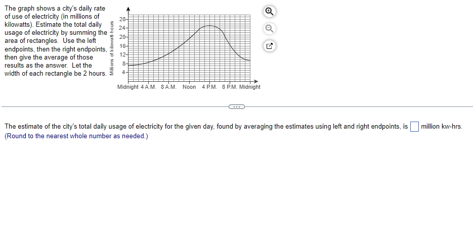 The
Q
graph shows a city's daily rate
of use of electricity (in millions of
kilowatts). Estimate the total daily
usage of electricity by summing the
area of rectangles. Use the left
endpoints, then the right endpoints,
then give the average of those
results as the answer. Let the
width of each rectangle be 2 hours.
8+
4+
Midnight 4 A.M. 8 A.M. Noon 4 P.M. 8 P.M. Midnight
The estimate of the city's total daily usage of electricity for the given day, found by averaging the estimates using left and right endpoints, is million kw-hrs.
(Round to the nearest whole number as needed.)
Millions of kilowatt-hours
28-
24-
20-
16-
12-