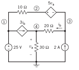 (1)
Μ
10 Ω
ξέρ
(1) 25 V
+
Va
(2)
508
(4) 200 ip
30Ω 2AO
(3)