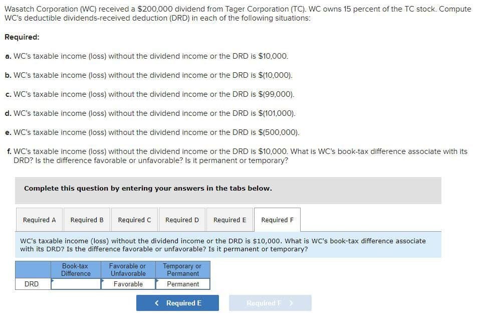 Wasatch Corporation (WC) received a $200,000 dividend from Tager Corporation (TC). WC owns 15 percent of the TC stock. Compute
WC's deductible dividends-received deduction (DRD) in each of the following situations:
Required:
a. WC's taxable income (loss) without the dividend income or the DRD is $10,000.
b. WC's taxable income (loss) without the dividend income or the DRD is $(10,000).
c. WC's taxable income (loss) without the dividend income or the DRD is $(99,000).
d. WC's taxable income (loss) without the dividend income or the DRD is $(101,000).
e. WC's taxable income (loss) without the dividend income or the DRD is $(500,000).
f. WC's taxable income (loss) without the dividend income or the DRD is $10,000. What is WC's book-tax difference associate with its
DRD? Is the difference favorable or unfavorable? Is it permanent or temporary?
Complete this question by entering your answers in the tabs below.
Required A Required B Required C Required D Required E
Required F
WC's taxable income (loss) without the dividend income or the DRD is $10,000. What is WC's book-tax difference associate
with its DRD? Is the difference favorable or unfavorable? Is it permanent or temporary?
DRD
Book-tax
Difference
Temporary or
Permanent
Favorable or
Unfavorable
Favorable
Permanent
< Required E
Required F