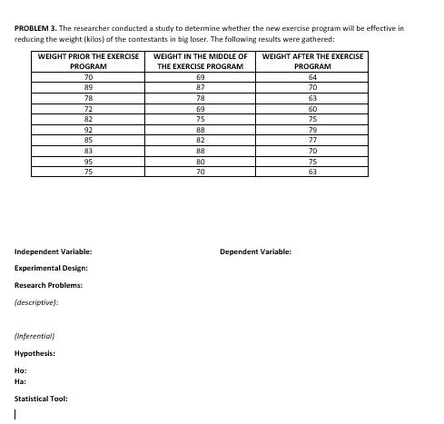 PROBLEM 3. The researcher conducted a study to determine whether the new exercise program will be effective in
reducing the weight (kilas) of the contestants in big loser. The follawing results were gathered:
WEIGHT PRIOR THE EXERCISE
WEIGHT IN THE MIDDLE OF
WEIGHT AFTER THE EXERCISE
PROGRAM
THE EXERCISE PROGRAM
PROGRAM
70
69
64
89
87
70
78
78
63
72
69
60
82
75
75
92
88
79
85
82
77
83
88
70
95
80
75
75
70
63
Independent Variable:
Dependent Variable:
Experimental Design:
Research Problems:
(descriptive):
(Inferential)
Hypothesis:
Ho:
На:
Statistical Tool:
