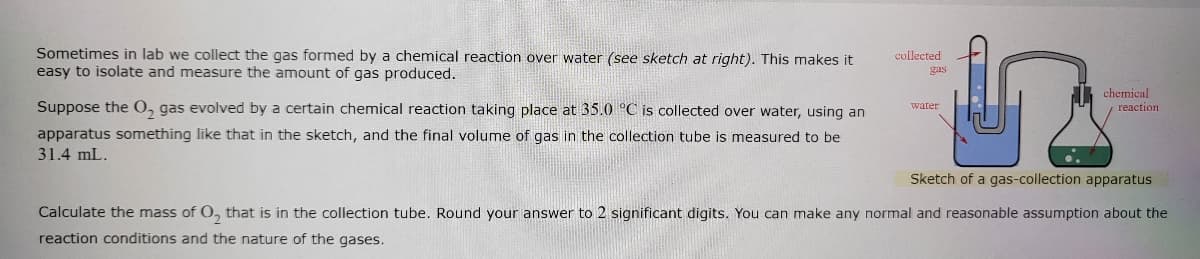 Sometimes in lab we collect the gas formed by a chemical reaction over water (see sketch at right). This makes it
easy to isolate and measure the amount of gas produced.
collected
gas
chemical
Suppose the 0, gas evolved by a certain chemical reaction taking place at 35.0 °C is collected over water, using an
water
reaction
apparatus something like that in the sketch, and the final volume of gas in the collection tube is measured to be
31.4 mL.
Sketch of a gas-collection apparatus
Calculate the mass of O, that is in the collection tube. Round your answer to 2 significant digits. You can make any normal and reasonable assumption about the
reaction conditions and the nature of the gases.
