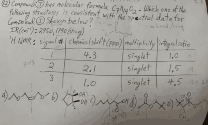 (12) Compound has molecular formula C7H140₂. Which one of the
following structures is consistent with the spectral data for
Compound Shown below?
= bond/ring
IR (cm): 2950, 1740 (strong)
OH
'H NMR: signal # Chemical shift (PPD) multiplicity integral ratio
4.3
1.0 1
2.1
1.0
3 sig
1
23
२
3
a)-6-6-6)
OH).
OH
singlet
singlet
1.5 1
singlet | 4.5 4+.20
Injord) ixe) xi
CH₂