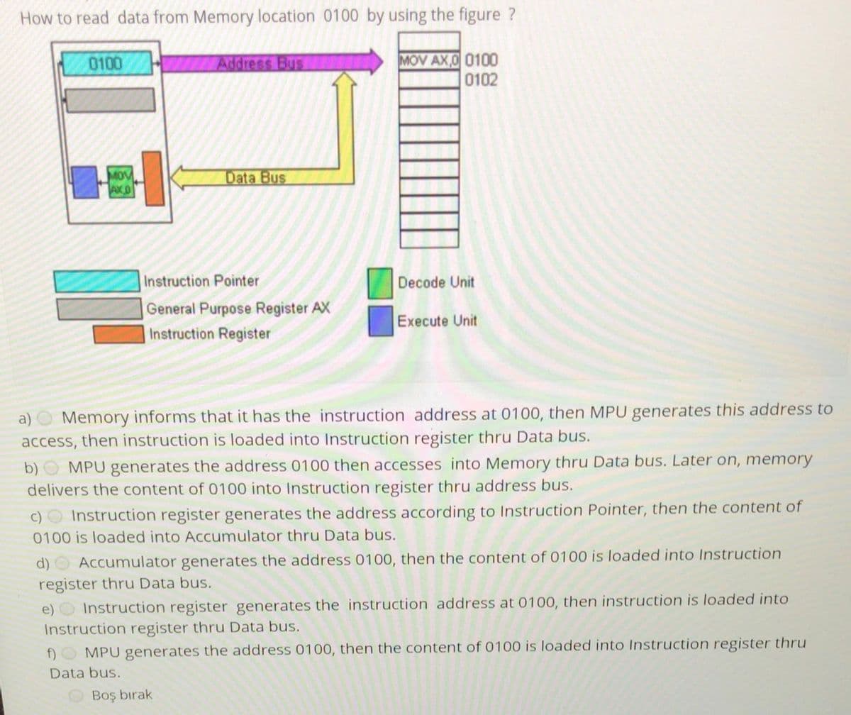 How to read data from Memory location 0100 by using the figure ?
MOV AX,0 0100
0102
0100
Address Bus
Data Bus
AX.O
Instruction Pointer
Decode Unit
General Purpose Register AX
Execute Unit
Instruction Register
Memory informs that it has the instruction address at 0100, then MPU generates this address to
access, then instruction is loaded into Instruction register thru Data bus.
a)
b) O MPU generates the address 0100 then accesses into Memory thru Data bus. Later on, memory
delivers the content of 0100 into Instruction register thru address bus.
c) O Instruction register generates the address according to Instruction Pointer, then the content of
0100 is loaded into Accumulator thru Data bus.
d) O Accumulator generates the address 0100, then the content of 0100 is loaded into Instruction
register thru Data bus.
e) O Instruction register generates the instruction address at 0100, then instruction is loaded into
Instruction register thru Data bus.
f) MPU generates the address 0100, then the content of 0100 is loaded into Instruction register thru
Data bus.
Boş bırak
