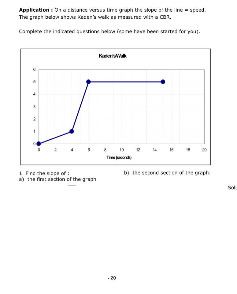 Application : On a distance versus time graph the slope of the line = speed.
The graph below shows Kaden's walk as measured with a CBR.
Complete the indicated questions below (some have been started for you).
Kaden'sWalk
3
1
0 2
4
6
10
12
14
16
18
20
Time (seconds)
1. Find the slope of :
a) the first section of the graph
b) the second section of the graph:
Sou
- 20
LO
4.
