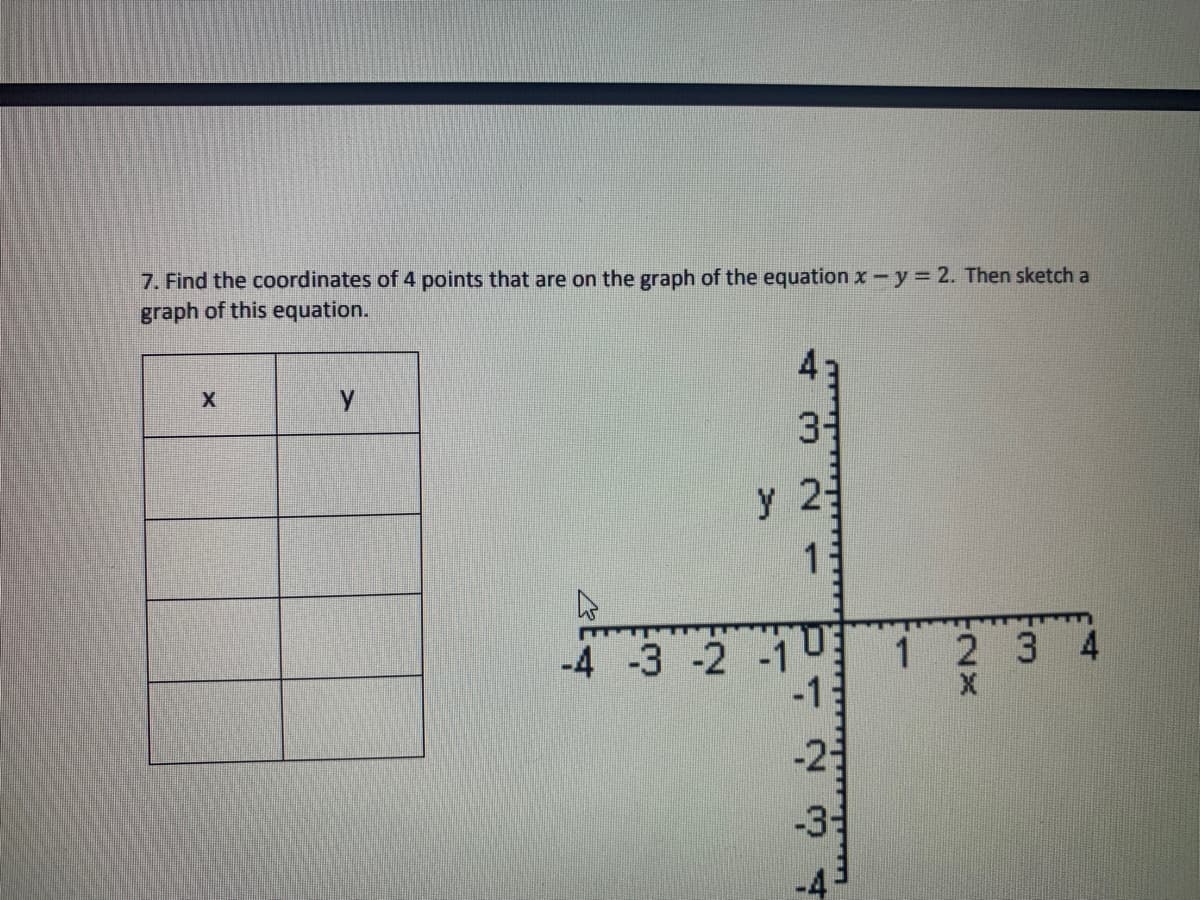 7. Find the coordinates of 4 points that are on the graph of the equation x - y = 2. Then sketch a
graph of this equation.
X
у
4
-3 -2 -1
3-1
y 23
13
-1
-3-
1
ENX
2 3