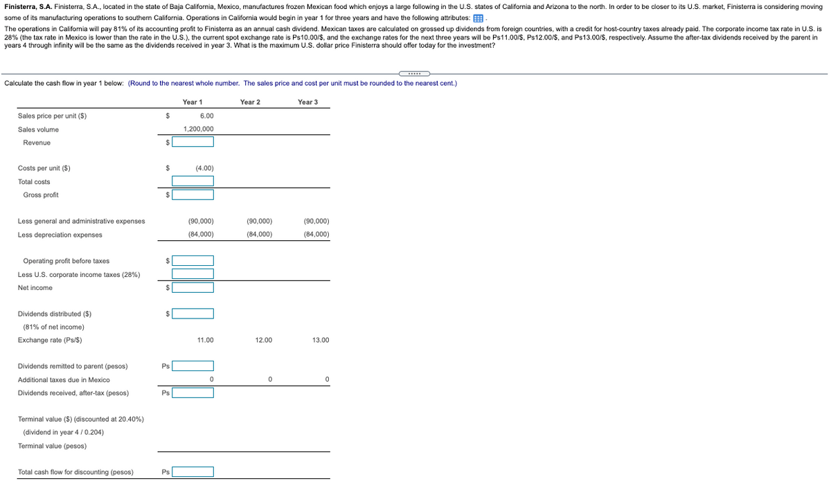Finisterra, S.A. Finisterra, S.A., located in the state of Baja California, Mexico, manufactures frozen Mexican food which enjoys a large following in the U.S. states of California and Arizona to the north. In order to be closer to its U.S. market, Finisterra is considering moving
some of its manufacturing operations to southern California. Operations in California would begin in year 1 for three years and have the following attributes: E
The operations in California will pay 81% of its accounting profit to Finisterra as an annual cash dividend. Mexican taxes are calculated on grossed up dividends from foreign countries, with a credit for host-country taxes already paid. The corporate income tax rate in U.S. is
28% (the tax rate in Mexico is lower than the rate in the U.S.), the current spot exchange rate is Ps10.00/$, and the exchange rates for the next three years will be Ps11.00/S, Ps12.00/S, and Ps13.00/S, respectively. Assume the after-tax dividends received by the parent in
years 4 through infinity will be the same as the dividends received in year 3. What is the maximum U.S. dollar price Finisterra should offer today for the investment?
Calculate the cash flow in year 1 below: (Round to the nearest whole number. The sales price and cost per unit must be rounded to the nearest cent.)
Year 1
Year 2
Year 3
Sales price per unit ($)
2$
6.00
Sales volume
1,200,000
Revenue
%24
Costs per unit (S)
$
(4.00)
Total costs
Gross profit
Less general and administrative expenses
(90,000)
(90,000)
(90,000)
Less depreciation expenses
(84,000)
(84,000)
(84,000)
Operating profit before taxes
$4
Less U.S. corporate income taxes (28%)
Net income
Dividends distributed ($)
(81% of net income)
Exchange rate (Ps/S)
11.00
12.00
13.00
Dividends remitted to parent (pesos)
Ps
Additional taxes due in Mexico
Dividends received, after-tax (pesos)
Ps
Terminal value (S) (discounted at 20.40%)
(dividend in year 4 /0.204)
Terminal value (pesos)
Total cash flow for discounting (pesos)
Ps
