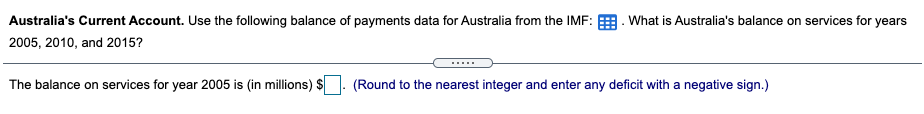 Australia's Current Account. Use the following balance of payments data for Australia from the IMF: E. What is Australia's balance on services for years
2005, 2010, and 2015?
The balance on services for year 2005 is (in millions) s
(Round to the nearest integer and enter any deficit with a negative sign.)
