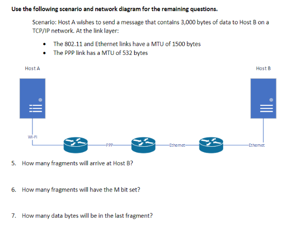 Use the following scenario and network diagram for the remaining questions.
Scenario: Host A wishes to send a message that contains 3,000 bytes of data to Host B on a
TCP/IP network. At the link layer:
Host A
Wi-Fi
The 802.11 and Ethernet links have a MTU of 1500 bytes
The PPP link has a MTU of 532 bytes
-PPP-
5. How many fragments will arrive at Host B?
6. How many fragments will have the M bit set?
7. How many data bytes will be in the last fragment?
-Ethemet-
Host B
° |||
-Ethemet