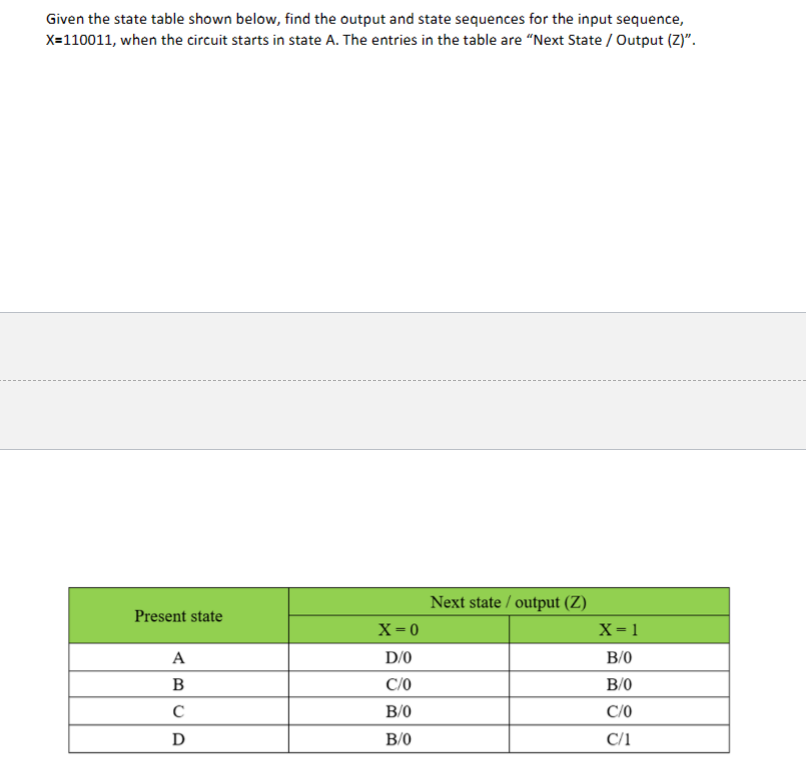 Given the state table shown below, find the output and state sequences for the input sequence,
X=110011, when the circuit starts in state A. The entries in the table are "Next State / Output (Z)".
Present state
A
B
C
D
X=0
D/0
C/0
B/0
B/0
Next state / output (Z)
X=1
B/0
B/0
C/0
C/1