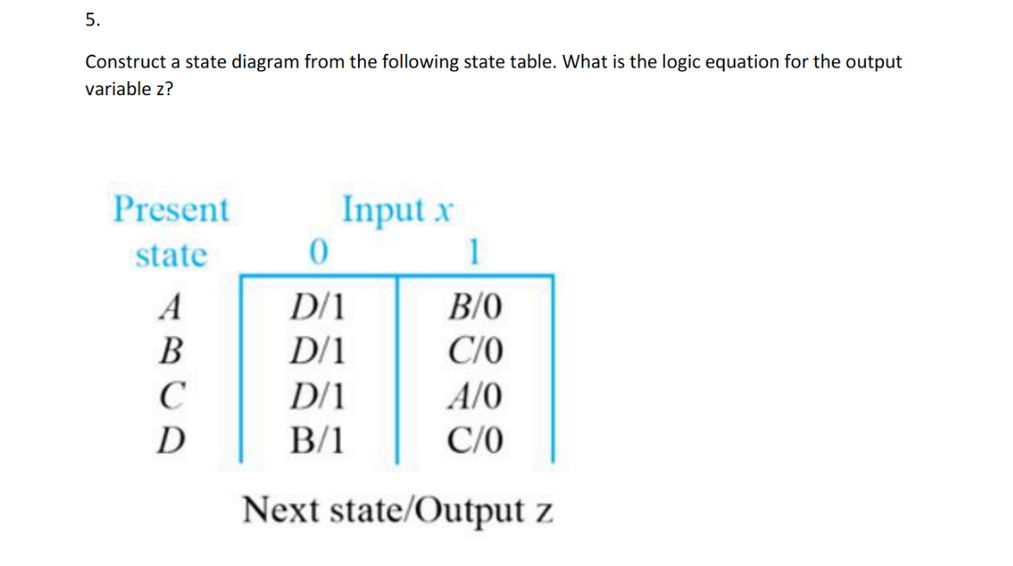 5.
Construct a state diagram from the following state table. What is the logic equation for the output
variable z?
Present
state
B
C
D
Input x
0
1
B/0
C/O
D/1
D/1
D/1
B/1
Next state/Output z
A/0
C/0