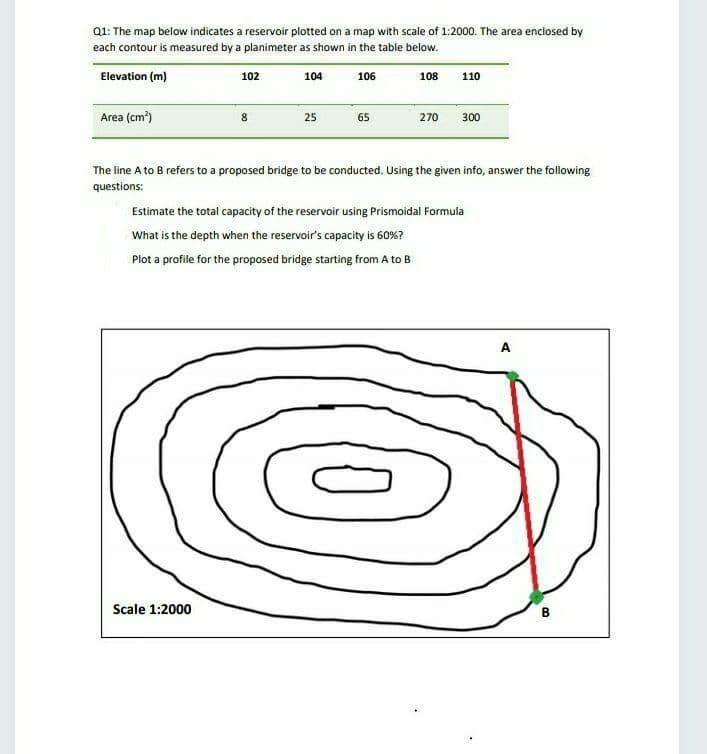 Q1: The map below indicates a reservoir plotted on a map with scale of 1:2000. The area enclosed by
each contour is measured by a planimeter as shown in the table below.
Elevation (m)
102
104
106
108
110
Area (cm')
8.
25
65
270
300
The line A to B refers to a proposed bridge to be conducted. Using the given info, answer the following
questions:
Estimate the total capacity of the reservoir using Prismoidal Formula
What is the depth when the reservoir's capacity is 60%?
Plot a profile for the proposed bridge starting from A to B
A
Scale 1:2000
