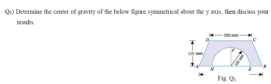 Q1) Determine the center of gravity of the below figure symmetrical about the y axis, then discuss your
results.
-300 mm
D,
C
150 mm
H
E
Fig. Qı.
100 mm
