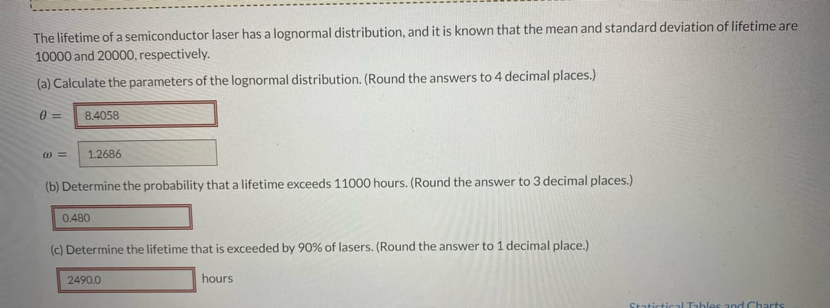 The lifetime of a semiconductor laser has a lognormal distribution, and it is known that the mean and standard deviation of lifetime are
10000 and 20000, respectively.
(a) Calculate the parameters of the lognormal distribution. (Round the answers to 4 decimal places.)
0 =
8.4058
@= 1.2686
(b) Determine the probability that a lifetime exceeds 11000 hours. (Round the answer to 3 decimal places.)
0.480
(c) Determine the lifetime that is exceeded by 90% of lasers. (Round the answer to 1 decimal place.)
2490.0
hours
Statistical Tables and Charts