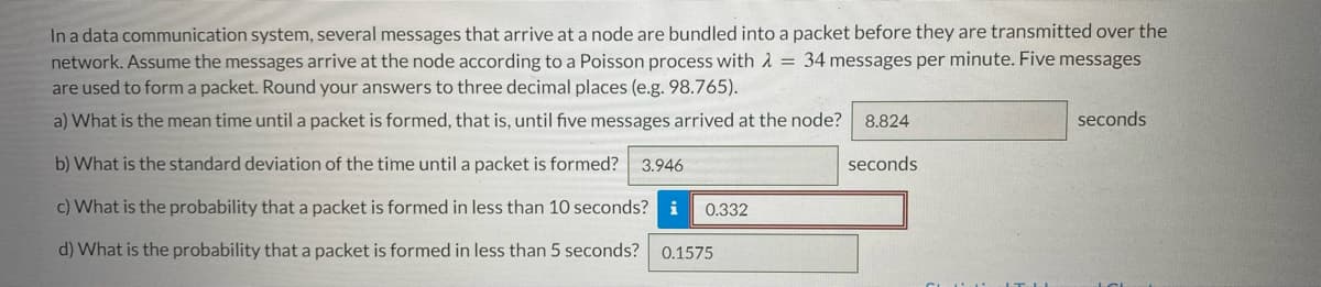 In a data communication system, several messages that arrive at a node are bundled into a packet before they are transmitted over the
network. Assume the messages arrive at the node according to a Poisson process with λ = 34 messages per minute. Five messages
are used to form a packet. Round your answers to three decimal places (e.g. 98.765).
a) What is the mean time until a packet is formed, that is, until five messages arrived at the node? 8.824
seconds
b) What is the standard deviation of the time until a packet is formed? 3.946
seconds
c) What is the probability that a packet is formed in less than 10 seconds? i 0.332
d) What is the probability that a packet is formed in less than 5 seconds? 0.1575