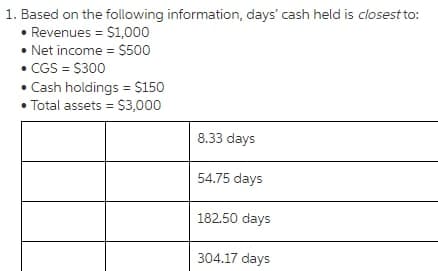 1. Based on the following information, days' cash held is closest to:
• Revenues = $1,000
• Net income = $500
CGS = $300
• Cash holdings = $150
• Total assets = $3,000
8.33 days
54.75 days
182.50 days
304.17 days
