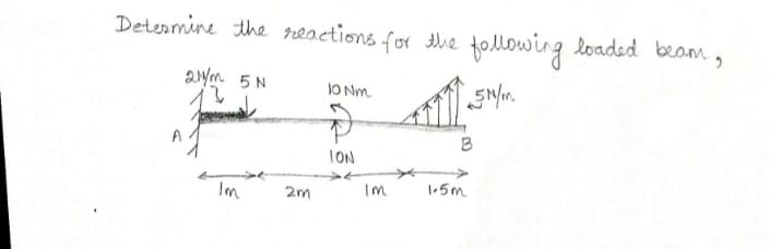 Determine the reactions for the following loadsd beam,
aym 5N
IO Nm.
B
ION
Im
2m
Im
1.5m
