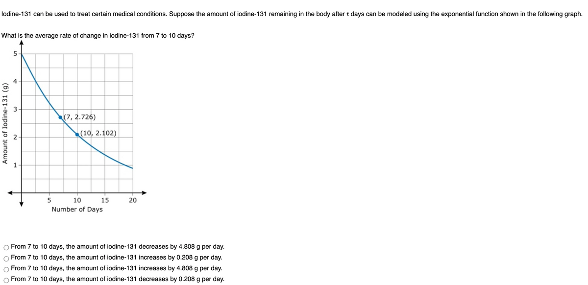 lodine-131 can be used to treat certain medical conditions. Suppose the amount of iodine-131 remaining in the body after t days can be modeled using the exponential function shown in the following graph.
What is the average rate of change in iodine-131 from 7 to 10 days?
4
(7, 2.726)
(10, 2.102)
2
5
10
15
Number of Days
From 7 to 10 days, the amount of iodine-131 decreases by 4.808 g per day.
From 7 to 10 days, the amount of iodine-131 increases by 0.208 g per day.
From 7 to 10 days, the amount of iodine-131 increases by 4.808 g per day.
From 7 to 10 days, the amount of iodine-131 decreases by 0.208 g per day.
20
3.
1.
Amount of Iodine-131 (g)
