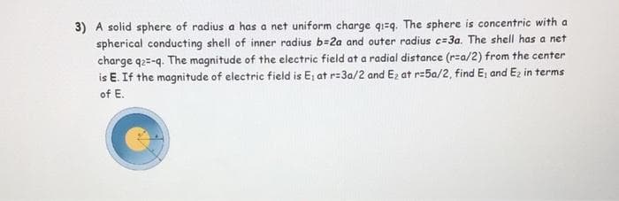 3) A solid sphere of radius a has a net uniform charge qı-q. The sphere is concentric with a
spherical conducting shell of inner radius b=2a and outer radius c-3a. The shell has a net
charge q2=-q. The magnitude of the electric field at a radial distance (r=a/2) from the center
is E. If the magnitude of electric field is E₁ at r=3a/2 and Ez at r=5a/2, find E₁ and E₂ in terms
of E.