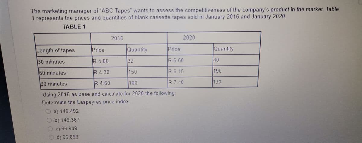 The marketing manager of "ABC Tapes" wants to assess the competitiveness of the company's product in the market. Table
1 represents the prices and quantities of blank cassette tapes sold in January 2016 and January 2020.
TABLE 1
2016
2020
Length of tapes
Price
Quantity
Price
Quantity
30 minutes
R 4.00
32
R 5.60
40
60 minutes
R 4 30
150
R 6.15
190
90 minutes
R 4.60
100
R 7.40
130
Using 2016 as base and calculate for 2020 the following:
Determine the Laspeyres price index:
a) 149.492
Ob) 149.367
Oc) 66.949
d) 66.893
