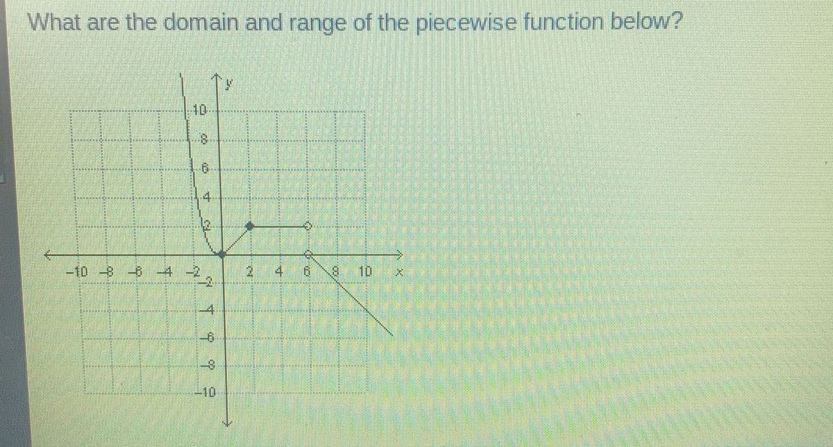 What are the domain and range of the piecewise function below?
10
8.
9.
4.
-10 -8 -6 4 -2,
4
68 10
-4
-10
