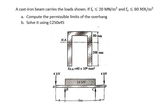 A cast-iron beam carries the loads shown. If f < 20 MN/m2 and f. < 80 MN/m2
a. Compute the permissible limits of the overhang
b. Solve it using C250x45
80 mm
N.A.
200 mm
IN.A.-40 x 106 mmª
4 kN
4 kN
16 kN
-6m-
