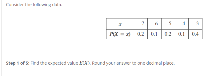 Consider the following data:
x
-7
-6 -5
-4 -3
P(X = x) 0.2
0.1 0.2
0.1 0.4
Step 1 of 5: Find the expected value E(X). Round your answer to one decimal place.