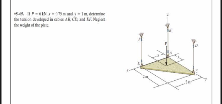 5-65. If P 6kN, x-0.75 m and y 1 m, determine
the tension developed in cables AB, CD, and EF. Neglect
the weight of the plate.
2 m
