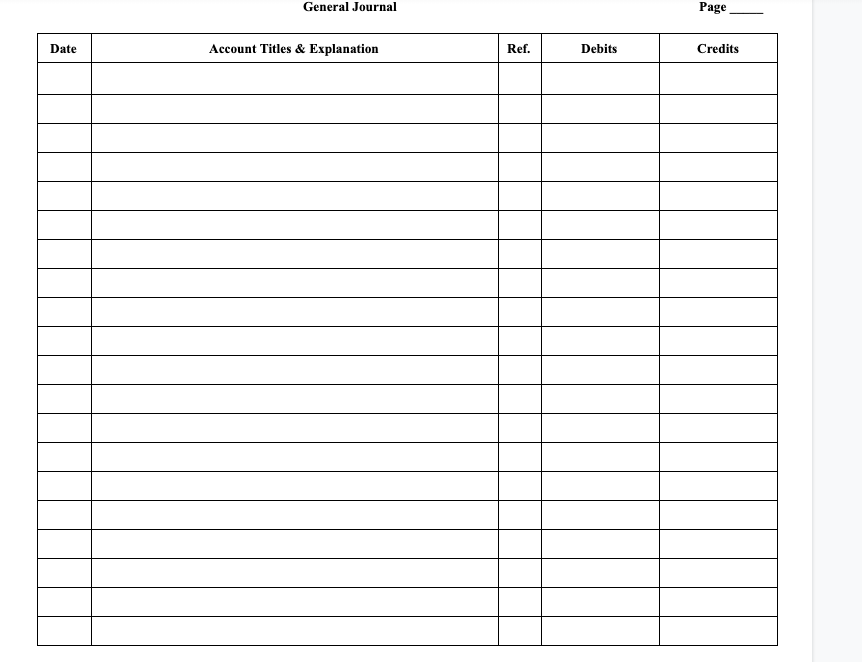 Page
General Journal
Account Titles & Explanation
Date
Ref.
Debits
Credits
