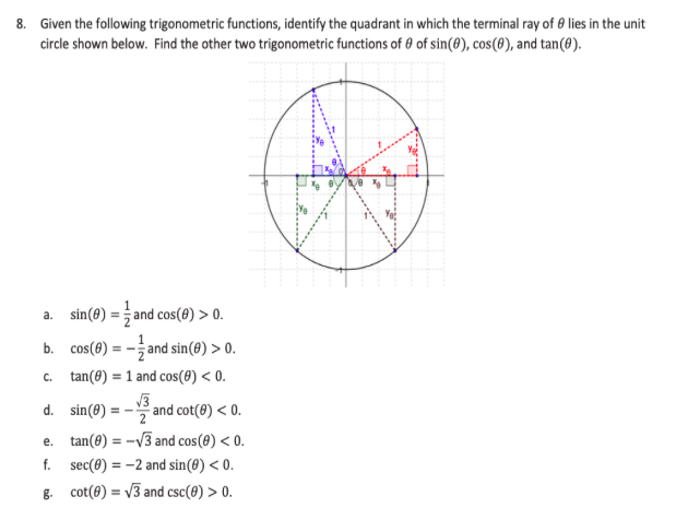 8. Given the following trigonometric functions, identify the quadrant in which the terminal ray of 0 lies in the unit
circle shown below. Find the other two trigonometric functions of 0 of sin(0), cos(8), and tan(0).
a. sin(0) = and cos(0) > 0.
b. cos(0) = -and sin(@) > 0.
c. tan(0) = 1 and cos(0) < 0.
d. sin(8) =
and cot(8) < 0.
e. tan(0) = -V3 and cos(8) < 0.
f. sec(8) = -2 and sin(0) < 0.
g. cot(8) = V3 and csc(0) > 0.
