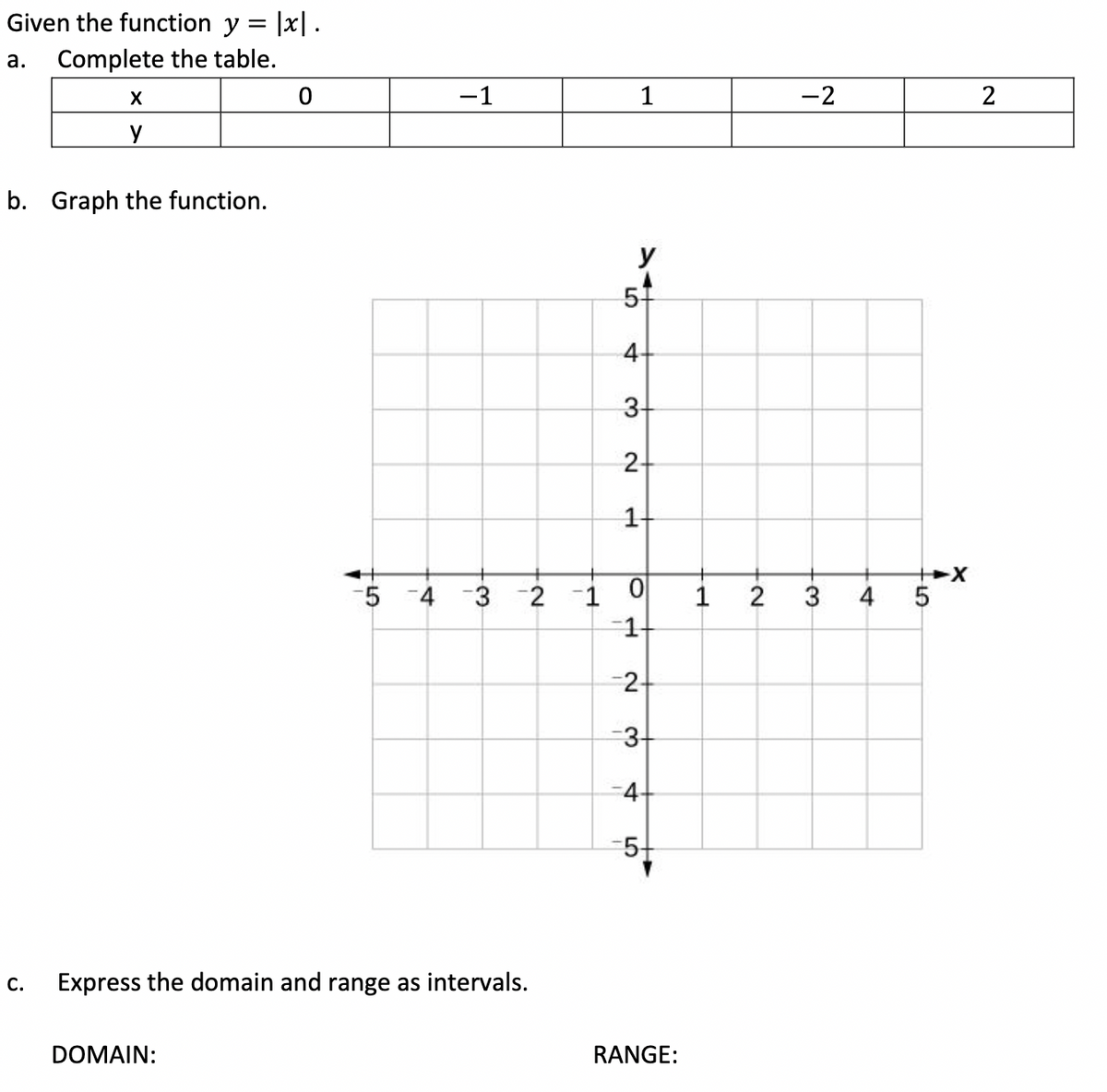 Given the function y = |x|.
а.
Complete the table.
X
-1
1
-2
2
y
b. Graph the function.
y
51
4-
3+
2-
1-
-5 -4 3 2 1
1
2
3
4
5
-2-
3-
-4-
-5+
C.
Express the domain and range as intervals.
DOMAIN:
RANGE:
1.
