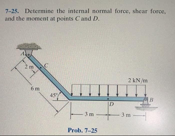 7-25. Determine the internal normal force, shear force,
and the moment at points C and D.
A
2 m
2 kN/m
6 m
45°
B
D
3 m
3 m -
Prob. 7-25
