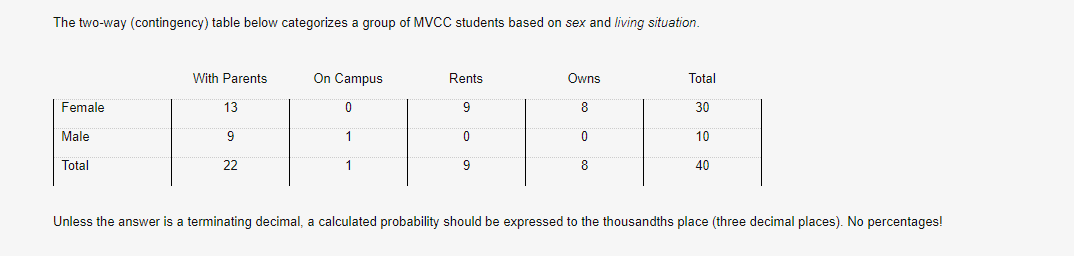 The two-way (contingency) table below categorizes a group of MVCC students based on sex and living situation.
With Parents
On Campus
Rents
Owns
Total
Female
13
9
8
30
Male
1.
10
Total
22
1
9
8
40
Unless the answer is a terminating decimal, a calculated probability should be expressed to the thousandths place (three decimal places). No percentages!
