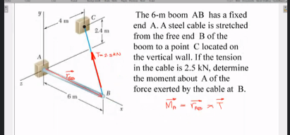 The 6-m boom AB has a fixed
end A. A steel cable is stretched
from the free end B of the
boom to a point Clocated on
the vertical wall. If the tension
24 m
T-sN
in the cable is 2.5 kN, determine
the moment about A of the
force exerted by the cable at B.
6m.
