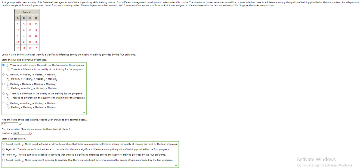 A large corporation sends many of its first-level managers to an off-site supervisory skills training course. Four different management development centers offer this course. The director of human resources would like to know whether there is a difference among the quality of training provided at the four centers. An independent
random sample of five employees was chosen from each training center. The employees were then ranked 1 to 20 in terms of supervisory skills. A rank of 1 was assigned to the employee with the best supervisory skills. Suppose the ranks are as shown.
A
1
9
5 17 19
13 6 18 3
4 10 12
14
15
Course
B
O Ho: Median
H₂: Median
с D
2
O Ho: Median
H₂: Median
20 8
Use α = 0.05 and test whether there is a significant difference among the quality of training provided by the four programs.
State the null and alternative hypotheses.
11 16 7
Ho: There is no difference in the quality of the training for the programs.
H₂: There is a difference in the quality of the training for the programs.
Mediang = Median
> Median < Median
Medianp
> Median
O Ho: Median
Median Median
Median
H₂: Median = Median = Medianc = Median
O Ho: There is a difference in the quality of the training for the programs.
H₂: There is no difference in the quality of the training for the programs.
Mediang = Medianc = Medianp
Median
# Median Median
Find the value of the test statistic. (Round your answer to two decimal places.)
8.14
Find the p-value. (Round your answer to three decimal places.)
p-value = 0.028
x
State your conclusion.
O Do not reject Ho. There is not sufficient evidence to conclude that there is a significant difference among the quality of training provided by the four programs.
O Reject Ho. There is not sufficient evidence to conclude that there is a significant difference among the quality of training provided by the four programs.
● Reject Ho. There is sufficient evidence to conclude that there is a significant difference among the quality of training provided by the four programs.
O Do not reject Ho. There is sufficient evidence to conclude that there is a significant difference among the quality of training provided by the four programs.
Activate Windows
Go to Settings to activate Windows.