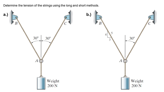 Determine the tension of the strings using the long and short methods.
а.)
b.)
B
B
30°
30°
30°
A
A
Weight
200 N
Weight
200 N
