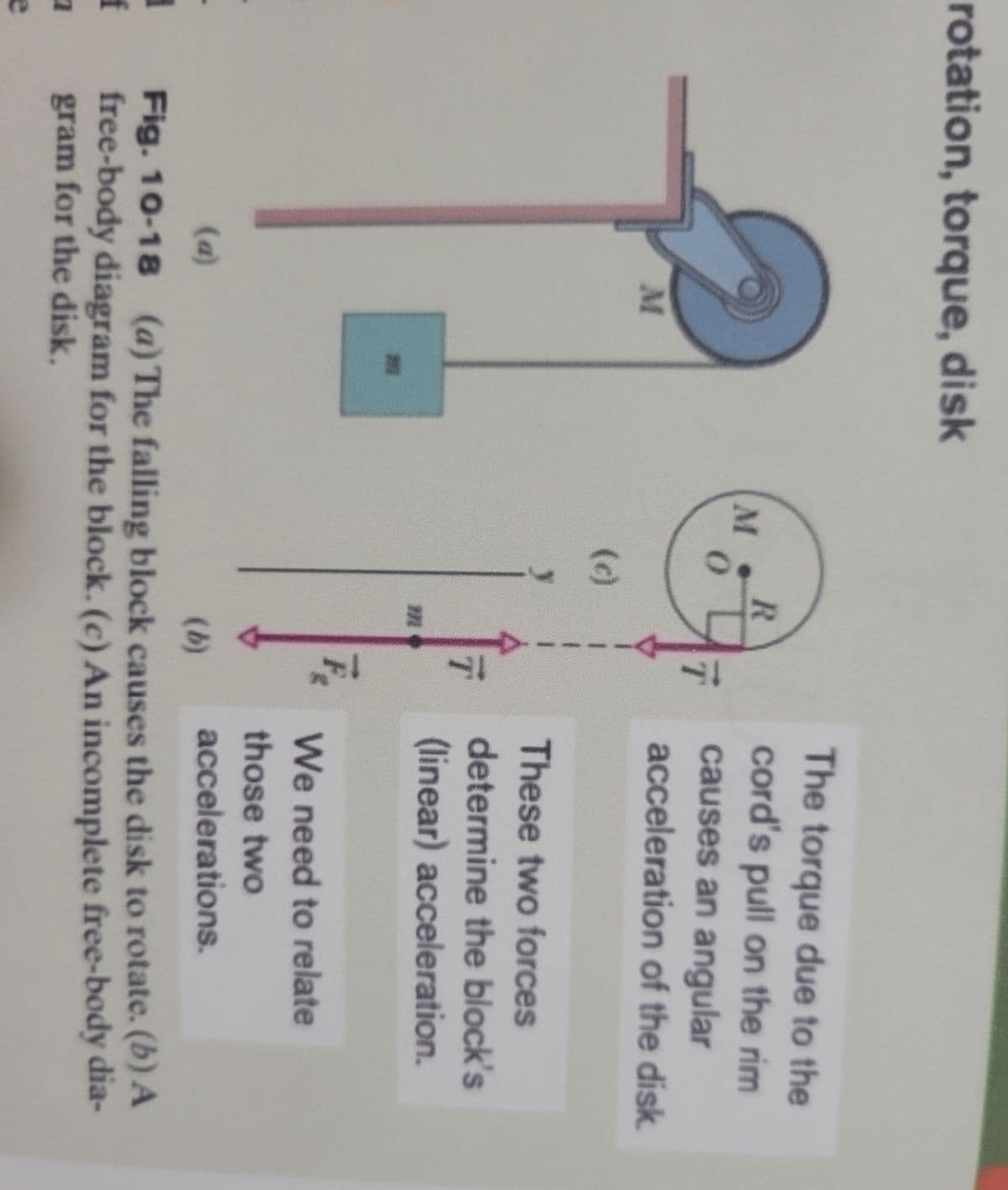 rotation, torque, disk
The torque due to the
cord's pull on the rim
causes an angular
acceleration of the disk.
(c)
These two forces
determine the block's
(linear) acceleration.
We need to relate
those two
(a)
(b)
accelerations.
Fig. 10-18 (a) The falling block causes the disk to rotate. (b) A
free-body diagram for the block. (c) An incomplete free-body dia-
gram for the disk.
