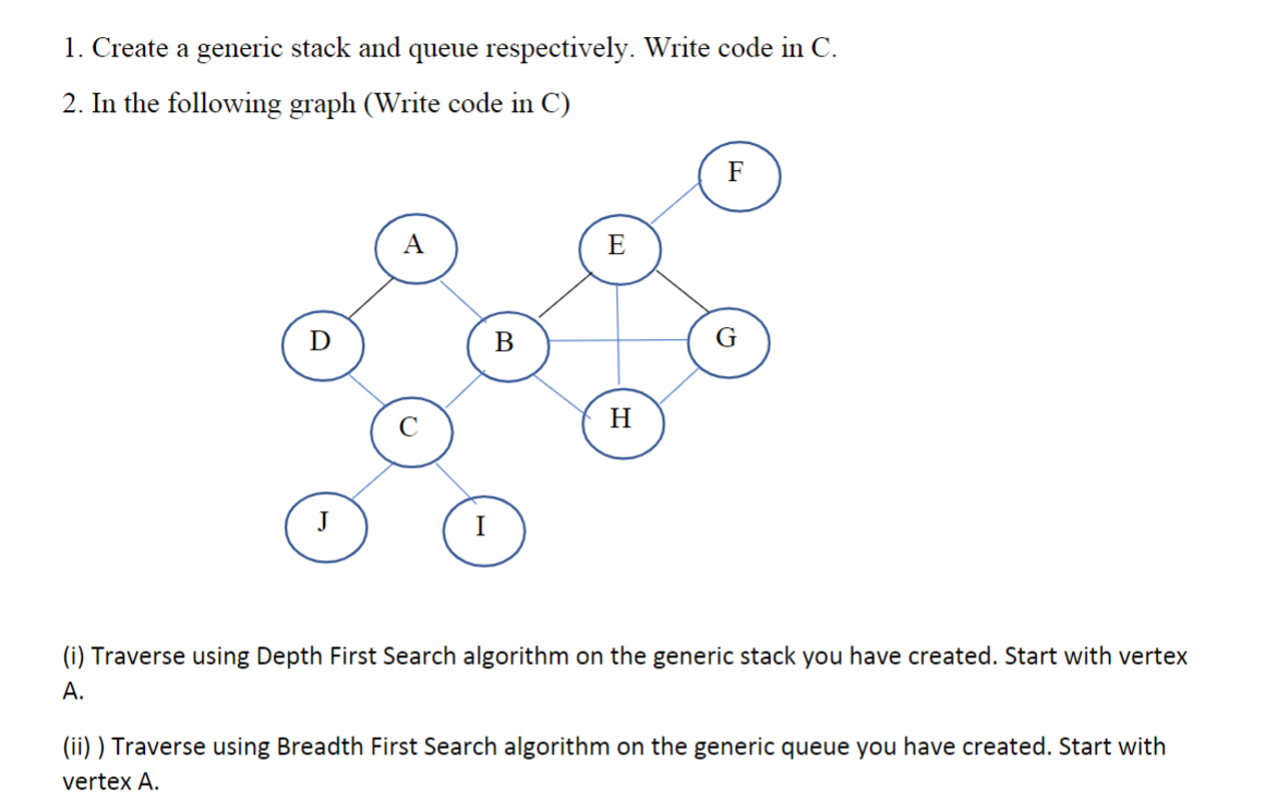 1. Create a generic stack and queue respectively. Write code in C.
2. In the following graph (Write code in C)
D
A
I
E
H
F
G
(i) Traverse using Depth First Search algorithm on the generic stack you have created. Start with vertex
A.
(ii)) Traverse using Breadth First Search algorithm on the generic queue you have created. Start with
vertex A.