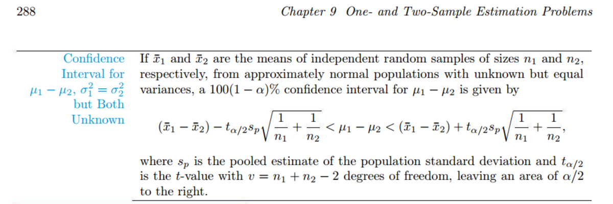 288
Confidence
Interval for
μ₁ − μ₂, 0² = 0²/2
-
but Both
Unknown
Chapter 9 One- and Two-Sample Estimation Problems
If ₁ and 2 are the means of independent random samples of sizes n₁ and n2,
respectively, from approximately normal populations with unknown but equal
variances, a 100(1 - a)% confidence interval for µ₁ − μ₂ is given by
1
1
(₁ - ₂) - ta/28p√ + < µ1 − µ2 < (T1 − ☎₂2) +ta/28p√√√7₁ + 2
1 1
n1 n2
n1 n2
where sp is the pooled estimate of the population standard deviation and to/2
is the t-value with v = n₁ + N₂ 2 degrees of freedom, leaving an area of a/2
to the right.