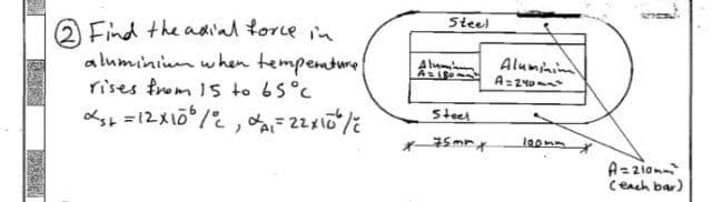 (22) Find the adial force in
aluminium when temperature
rises from 15 to 65°C
₁ =12x10° / °, A = 22x10" / č
Steel
As 180-
Steel
x 75mmx
Aluminim
A=2403
100mm
A=210m
(each bar)