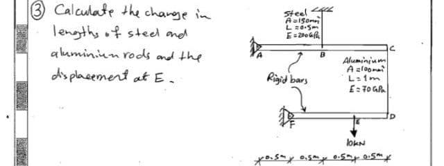 3 Calculate the change in
lengths of steel and
aluminium rods and the
displacement at E.
Steel <<
A=150m
L =0.5m
E=2006
Rigid bars
B
Aluminium
A=100m²
L=1m
E=70 Gla
C
lokn
x0.5my 0.5m 0.5m 0.5m x