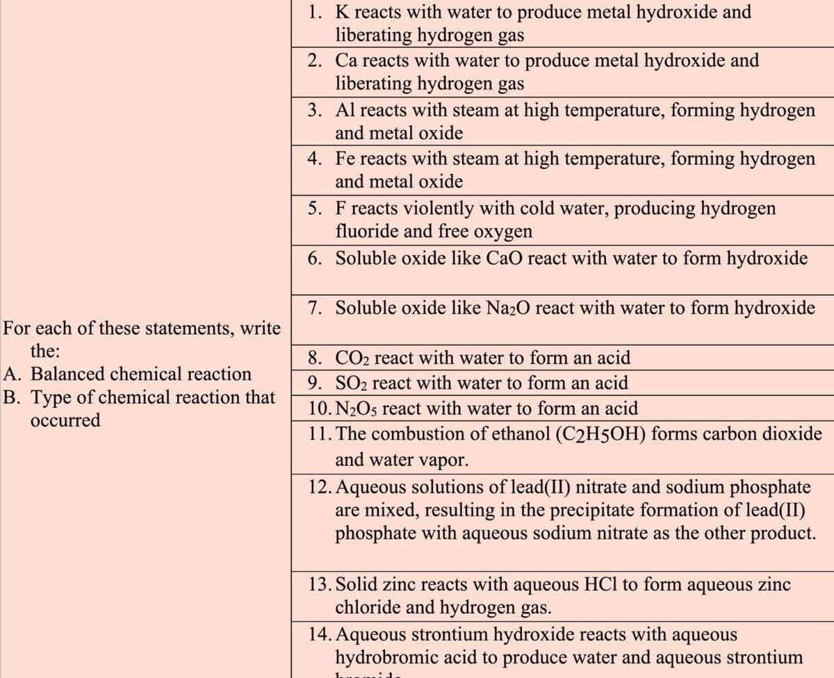 1. K reacts with water to produce metal hydroxide and
liberating hydrogen gas
2. Ca reacts with water to produce metal hydroxide and
liberating hydrogen gas
3. Al reacts with steam at high temperature, forming hydrogen
and metal oxide
4. Fe reacts with steam at high temperature, forming hydrogen
and metal oxide
5. F reacts violently with cold water, producing hydrogen
fluoride and free oxygen
6. Soluble oxide like CaO react with water to form hydroxide
7. Soluble oxide like Na2O react with water to form hydroxide
For each of these statements, write
the:
A. Balanced chemical reaction
B. Type of chemical reaction that
8. CO2 react with water to form an acid
9. SO2 react with water to form an acid
10. N2O5 react with water to form an acid
occurred
11. The combustion of ethanol (C2H5OH) forms carbon dioxide
and water vapor.
12. Aqueous solutions of lead(II) nitrate and sodium phosphate
are mixed, resulting in the precipitate formation of lead(II)
phosphate with aqueous sodium nitrate as the other product.
13. Solid zinc reacts with aqueous HCl to form aqueous zinc
chloride and hydrogen gas.
14. Aqueous strontium hydroxide reacts with aqueous
hydrobromic acid to produce water and aqueous strontium
