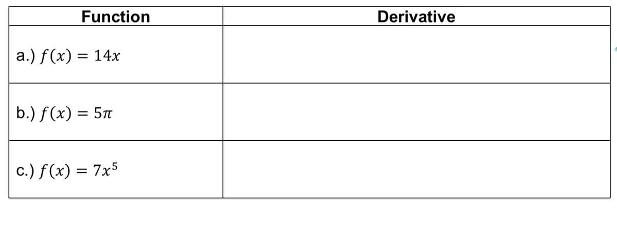 Function
Derivative
а.) f (x) — 14x
b.) f (x) —D 5л
с.) f (x) — 7х5
