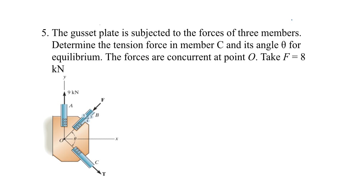 5. The gusset plate is subjected to the forces of three members.
Determine the tension force in member C and its angle 0 for
equilibrium. The forces are concurrent at point O. Take F = 8
kN
9 kN
A
T