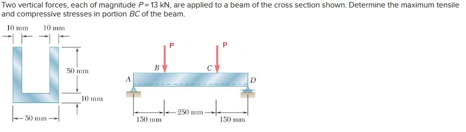 Two vertical forces, each of magnitude P= 13 kN, are applied to a beam of the cross section shown. Determine the maximum tensile
and compressive stresses in portion BC of the beam.
10 mm 10 mm
A
50 mm
50 mm
10 mm
B
150 mm
-250 mm
C
P
150 mm
D