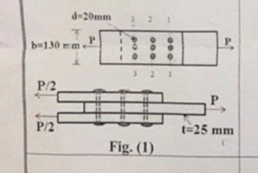 d=20mm
P
b=130 mm-
P/2
P/2
3
200
000
Fig. (1)
1
000
P
t=25 mm