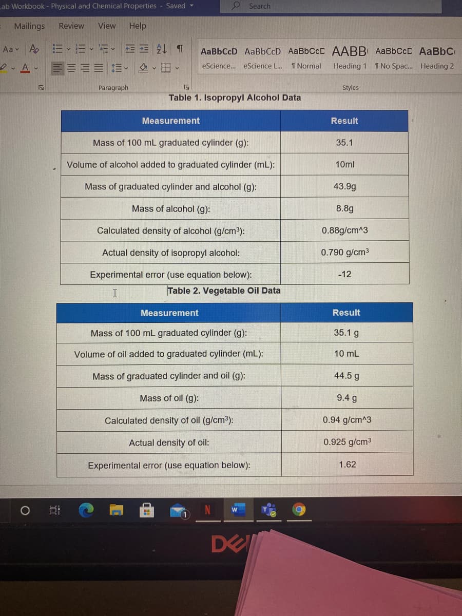 Lab Workbook - Physical and Chemical Properties Saved -
O Search
Mailings
Review
View
Help
Aav A
AaBbCcD AaBbCcD AaBbCcC AABB AABBCCC AaBbC
三三==三、 、田、
1 Normal
eScience. eScience L.
Heading 1 I No Spac. Heading 2
Paragraph
Styles
Table 1. Isopropyl Alcohol Data
Measurement
Result
Mass of 100 mL graduated cylinder (g):
35.1
Volume of alcohol added to graduated cylinder (mL):
10ml
Mass of graduated cylinder and alcohol (g):
43.9g
Mass of alcohol (g):
8.8g
Calculated density of alcohol (g/cm3):
0.88g/cm^3
Actual density of isopropyl alcohol:
0.790 g/cm3
Experimental error (use equation below):
-12
Table 2. Vegetable Oil Data
Measurement
Result
Mass of 100 mL graduated cylinder (g):
35.1 g
Volume of oil added to graduated cylinder (mL):
10 mL
Mass of graduated cylinder and oil (g):
44.5 g
Mass of oil (g):
9.4 g
Calculated density of oil (g/cm3):
0.94 g/cm^3
Actual density of oil:
0.925 g/cm3
Experimental error (use equation below):
1.62
